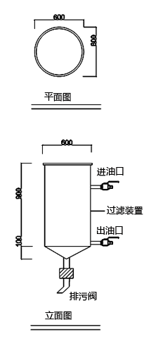 变压器油滤油机