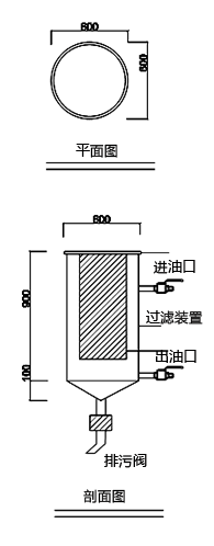 变压器油滤油机